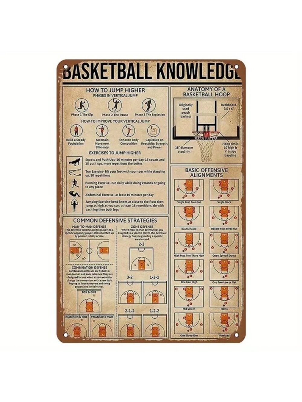 Vintage Tin Basketball Knowledge Sign Wall Decorative Art 12x16